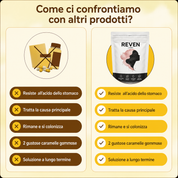Reven Cleanse - Probiotico vaginale