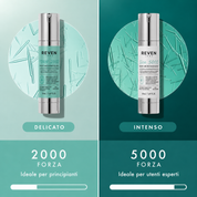 Siero Microcrystal™ Duo Kit