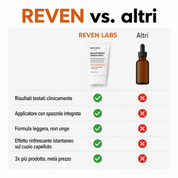 Siero Coreano Reven Labs