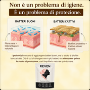 Reven Cleanse - Probiotico vaginale