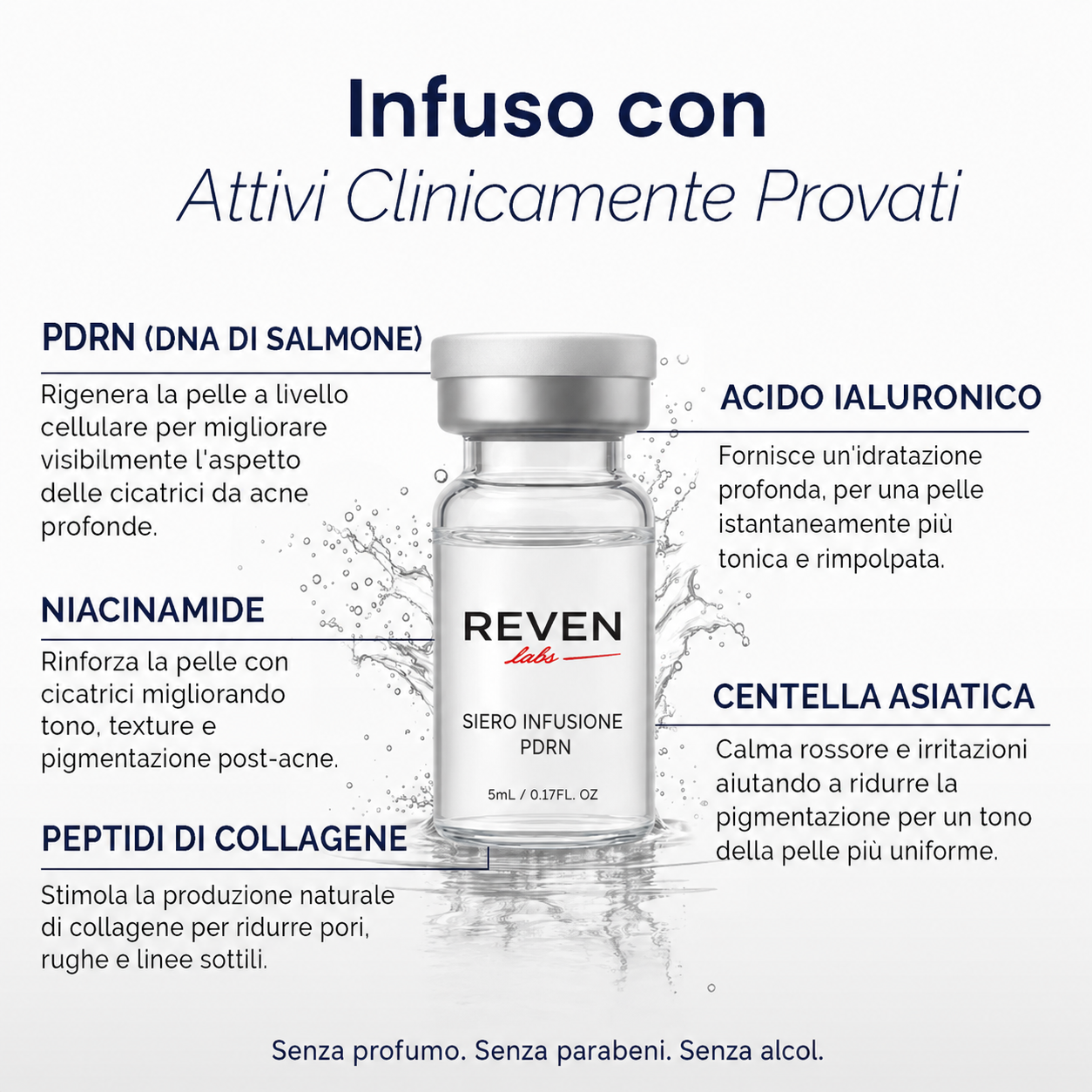 PDRN Micro Infusione skin booster