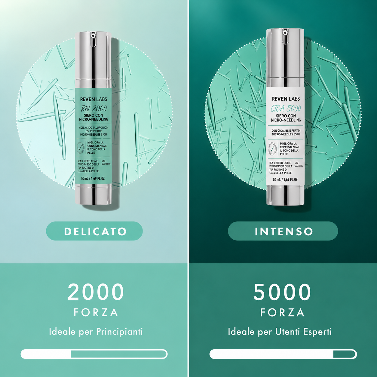 Siero acne