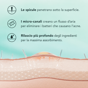 Siero acne