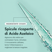 Siero acne