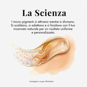 Fondotinta adattivo anti-invecchiamento
