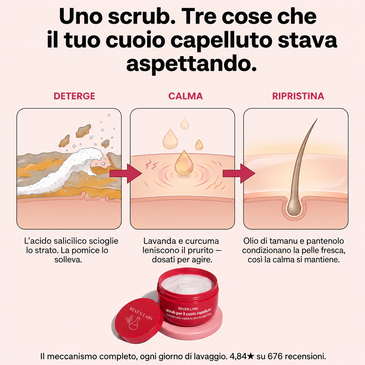 Scrub per il cuoio capelluto