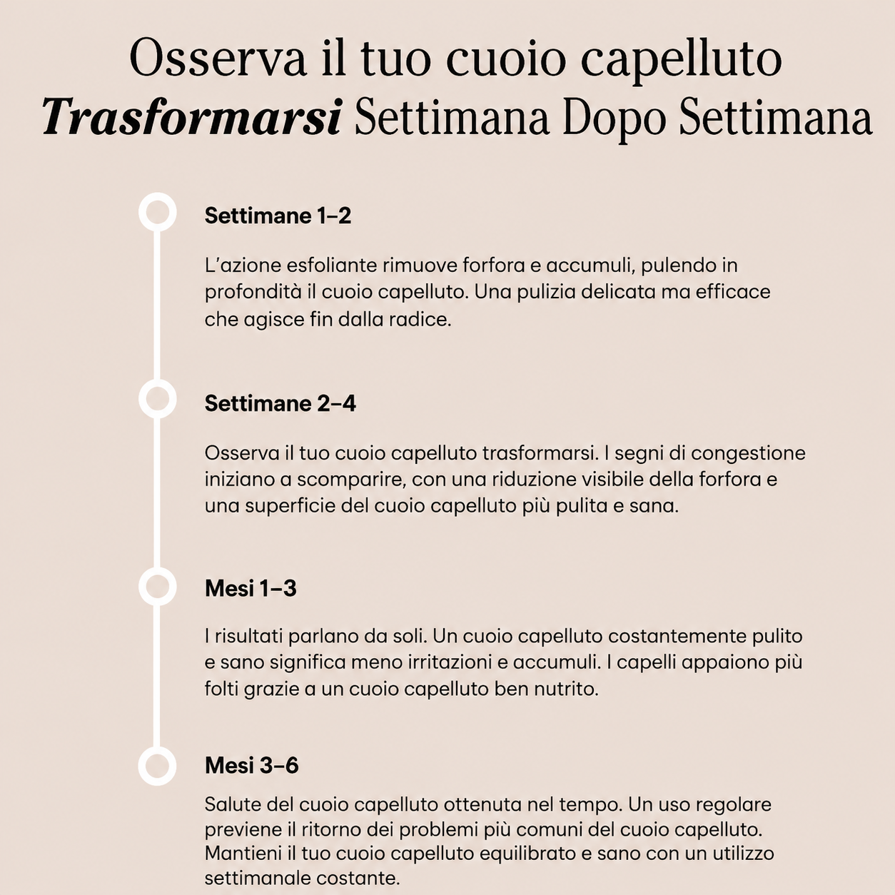 Scrub per il cuoio capelluto