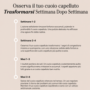 Scrub per il cuoio capelluto