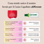 Scrub per il cuoio capelluto