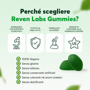 Reven Gut+