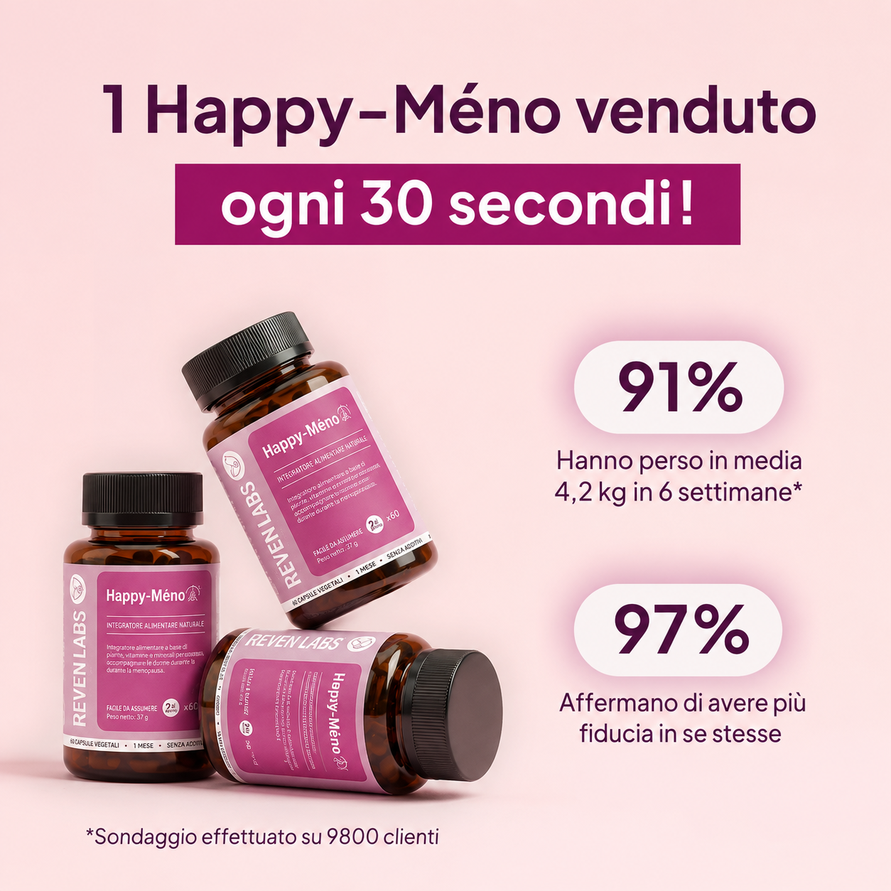 Happy - Meno