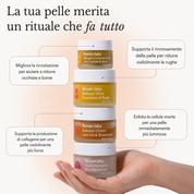 Il sistema completo per la pelle matura delle donne