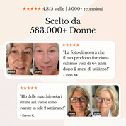 Il sistema completo per la pelle matura delle donne