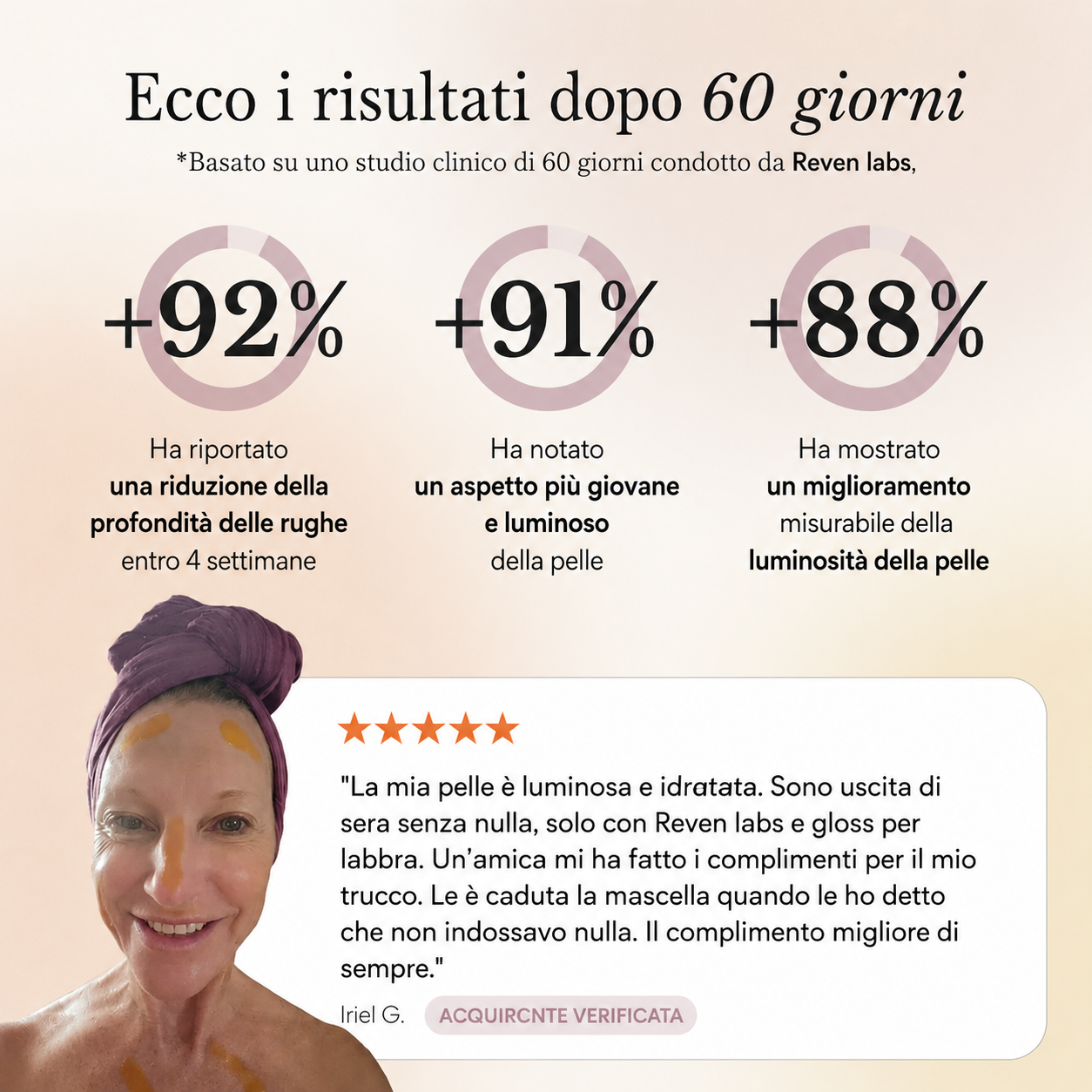 Il sistema completo per la pelle matura delle donne