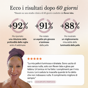 Il sistema completo per la pelle matura delle donne