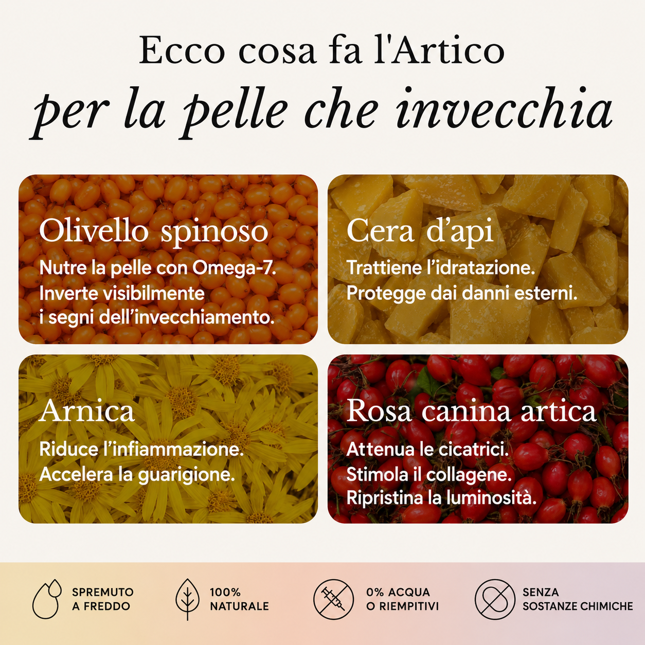 Il sistema completo per la pelle matura delle donne