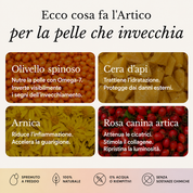 Il sistema completo per la pelle matura delle donne