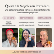 Il sistema completo per la pelle matura delle donne